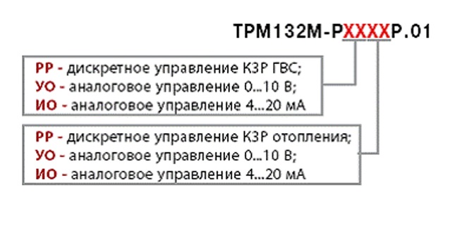 ТРМ132М обозначения при заказе