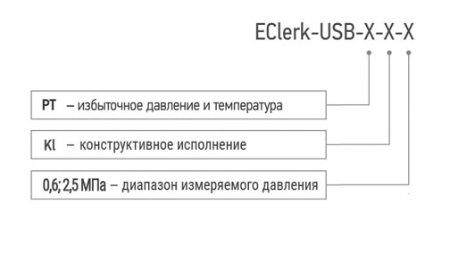 EClerk-USB-PT-Kl форма заказа